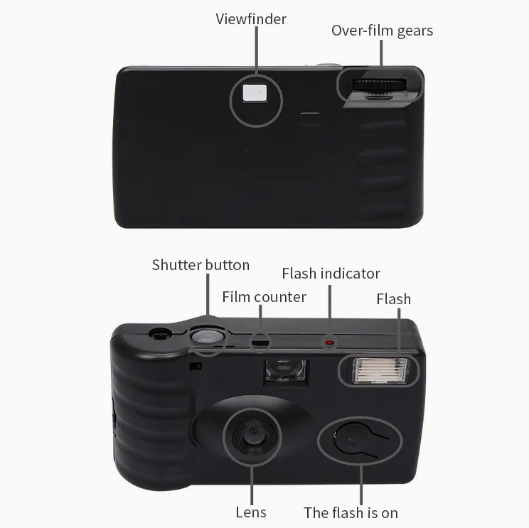 35mm Single Use Disposable Film Camera with Flash – Customizable Vintage Camera for Travel, Weddings & Events